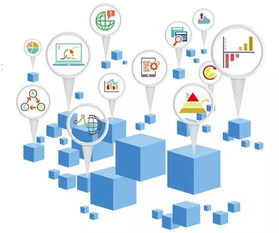 快看，昆明的發(fā)展將是這樣的——互聯網信息服務引領城市未來